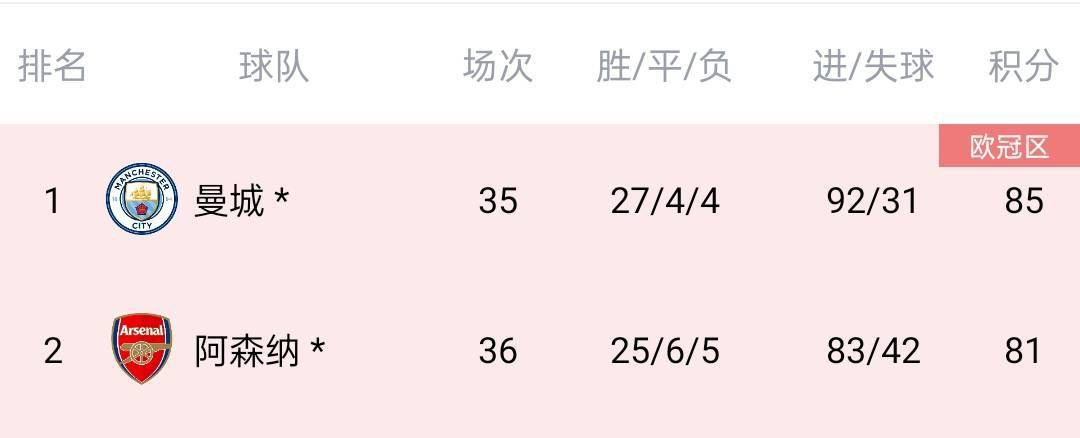 高清欧美一区二区免费影视