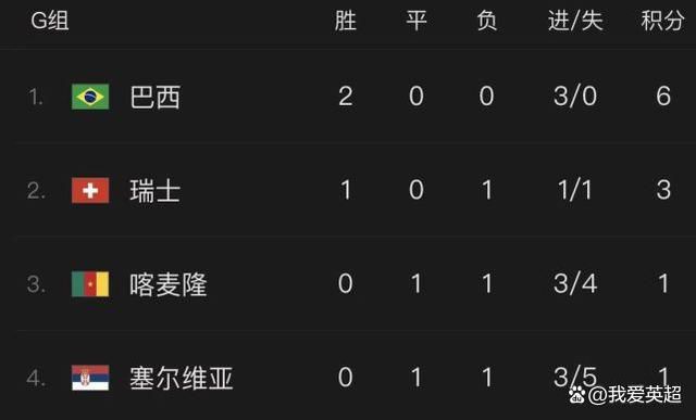 色偷偷亚洲