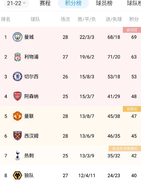 亚洲一区二区免费在线观看